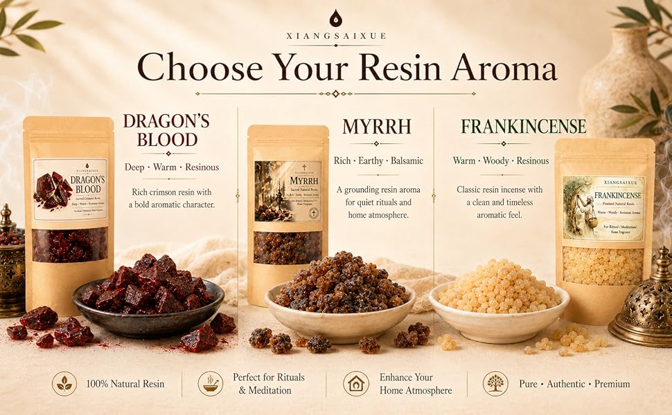 Natural Resin Incense Multi Ty - Home Fragrance Powder review and price